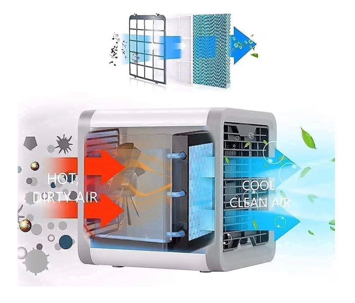 Mini USB Air Cooler Portable Cooling Fan with Water Tank & Air Filter